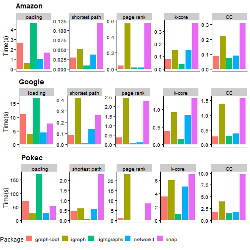 plot of chunk plot_all